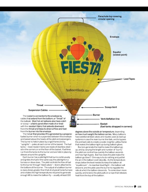 2022 Balloon Fiesta Program - Page 141